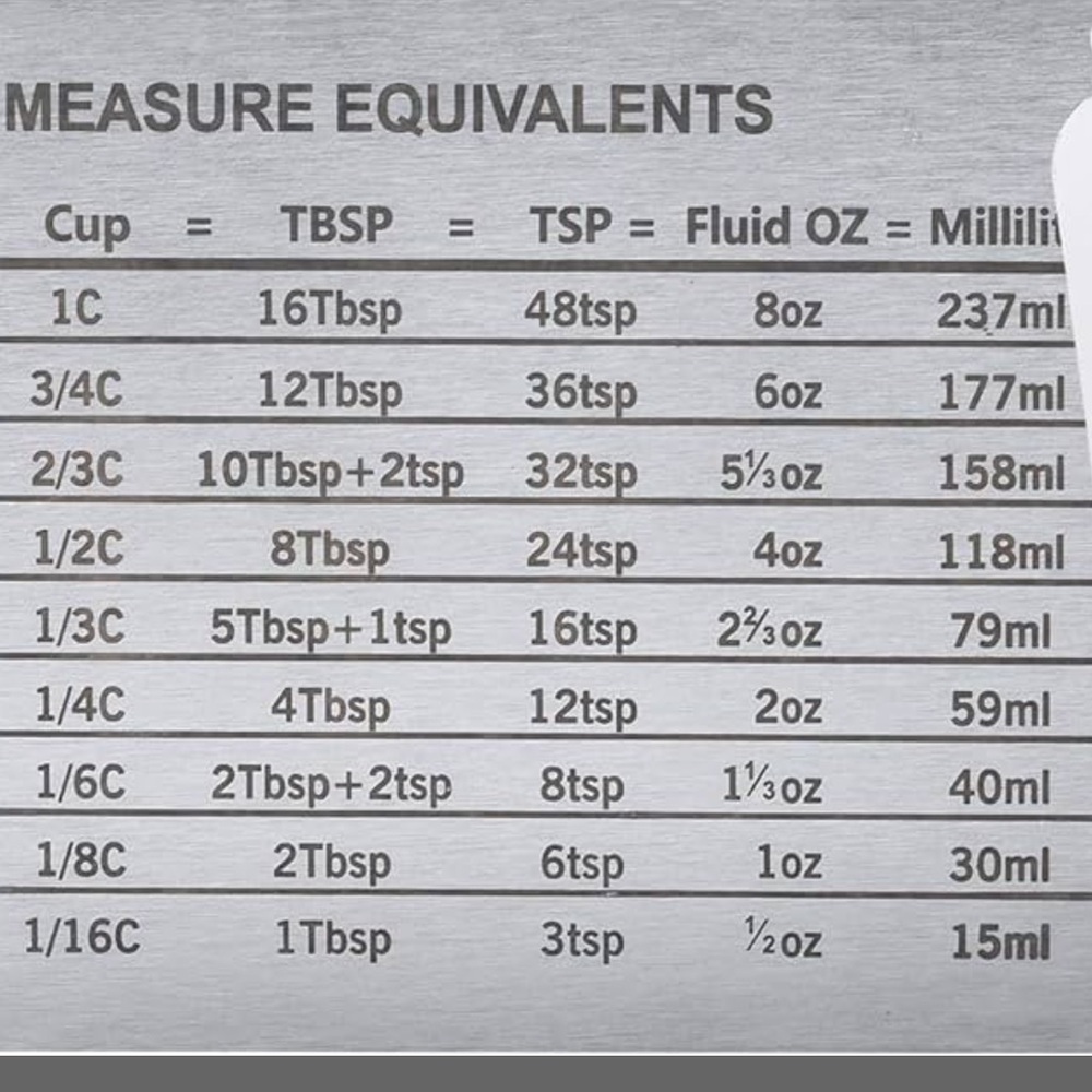 Fridge Magnet Unit Conversion Comparison Table - Picture 3 of 3